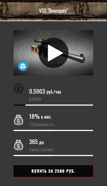 ВСС Винторез в Chernobyl