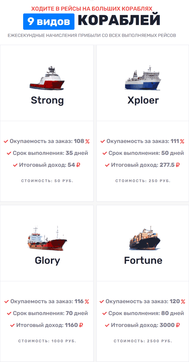 Корабли в PortGame - скрин 1