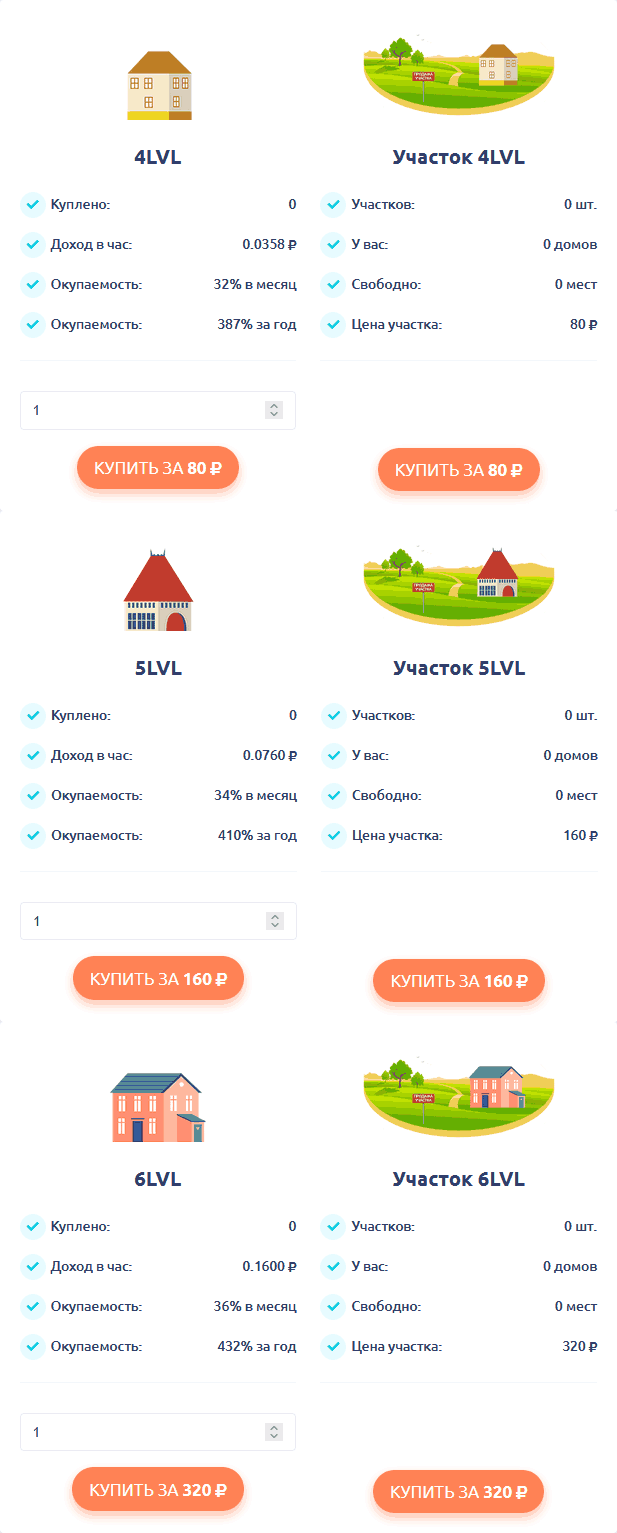 Маркетинг в StroyBoom - дома с 4 по 6 уровень