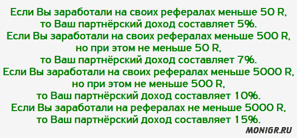 Партнерский процент
